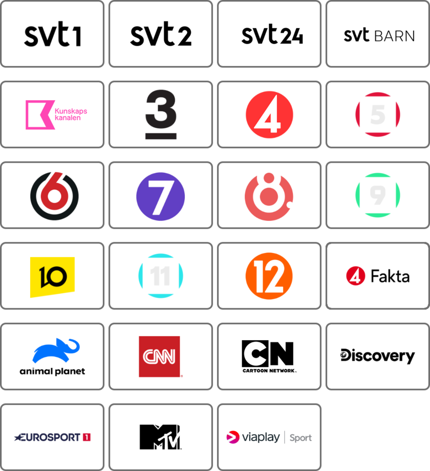 Kanalpaket_Internetport_Baspaket