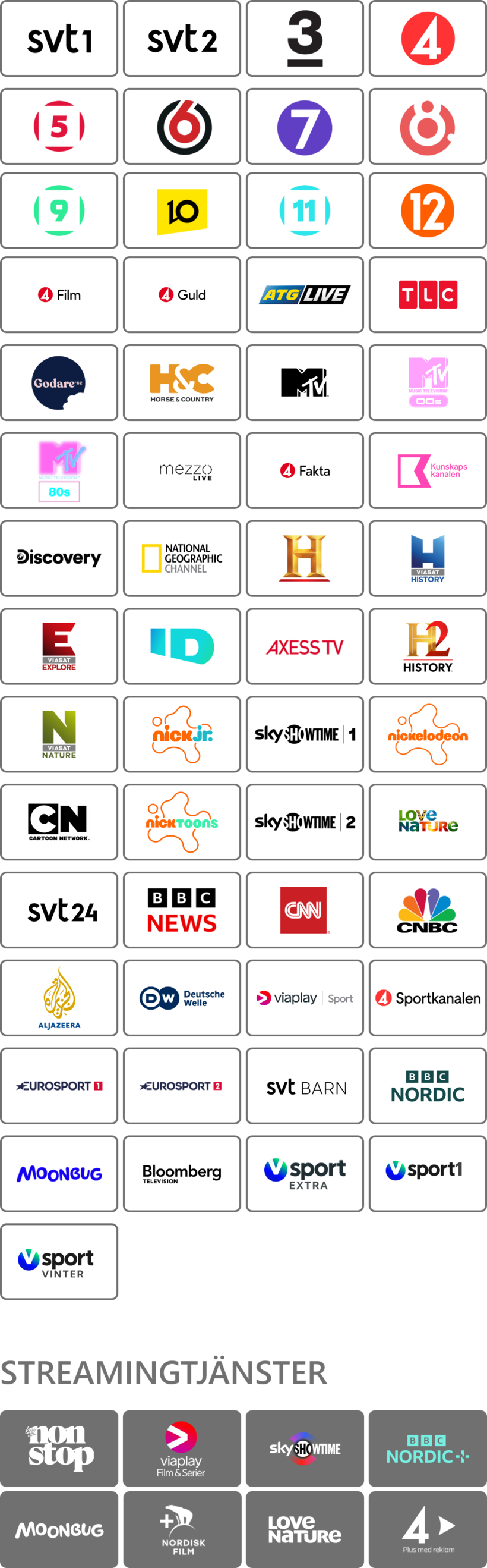 TVpaketAllenteStandard
