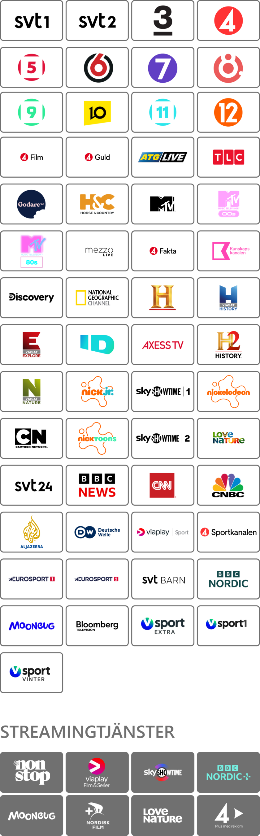 TVpaketAllenteStandard