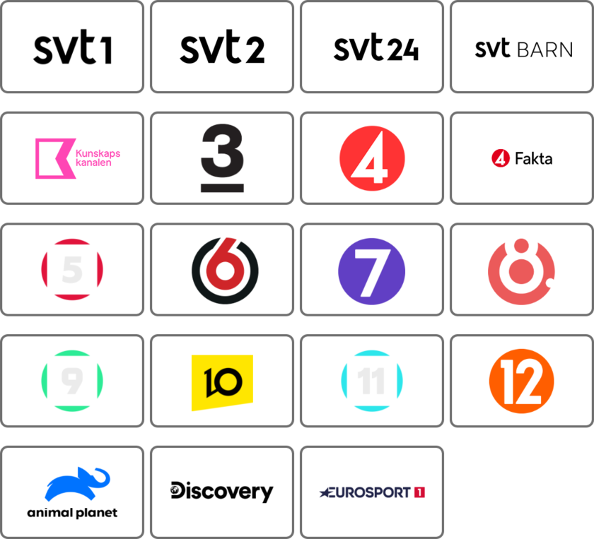 Mediateknik_Grundpaket
